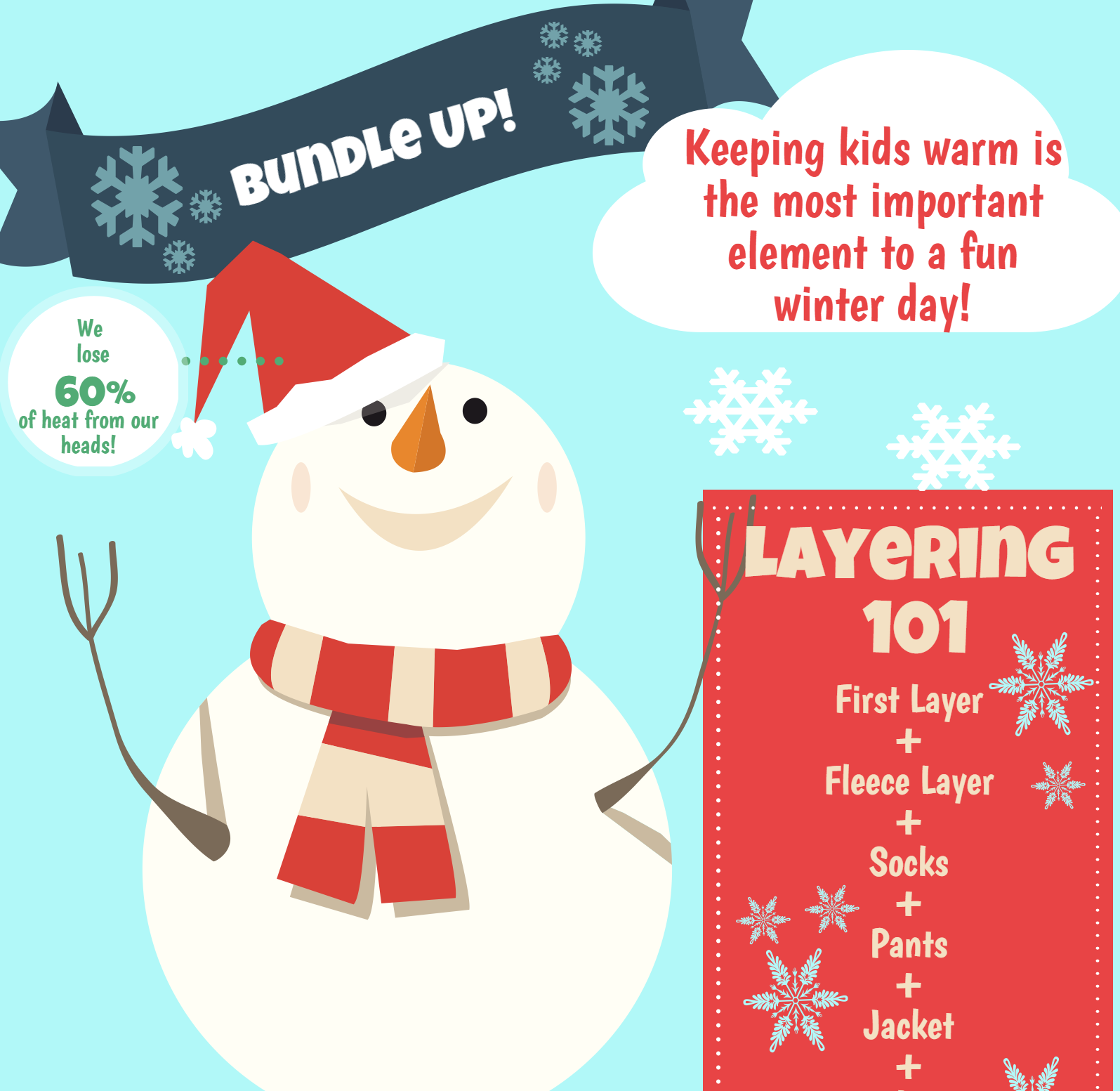 The Anatomy of A Wonderful WinterKids' Day!