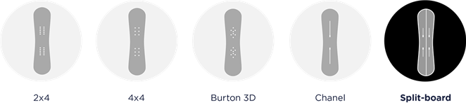Split-board