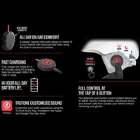 Chips XV - Universal Helmet Headphones